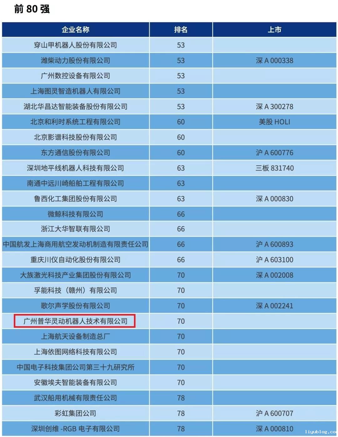 微信图片_20200113100358.jpg 微信图片_20200113100358.jpg