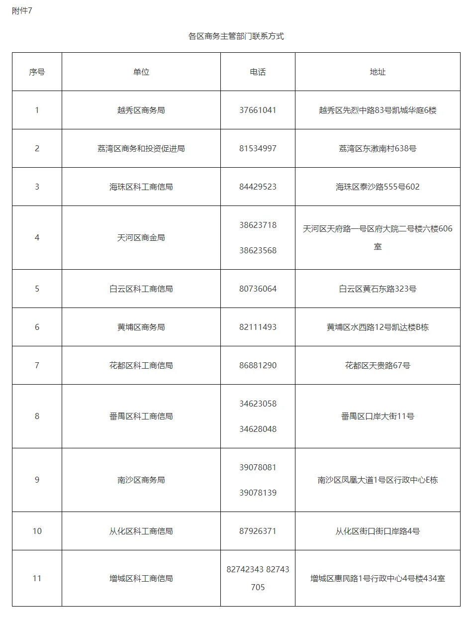 微信图片_20200807090730.png 微信图片_20200807090730.png