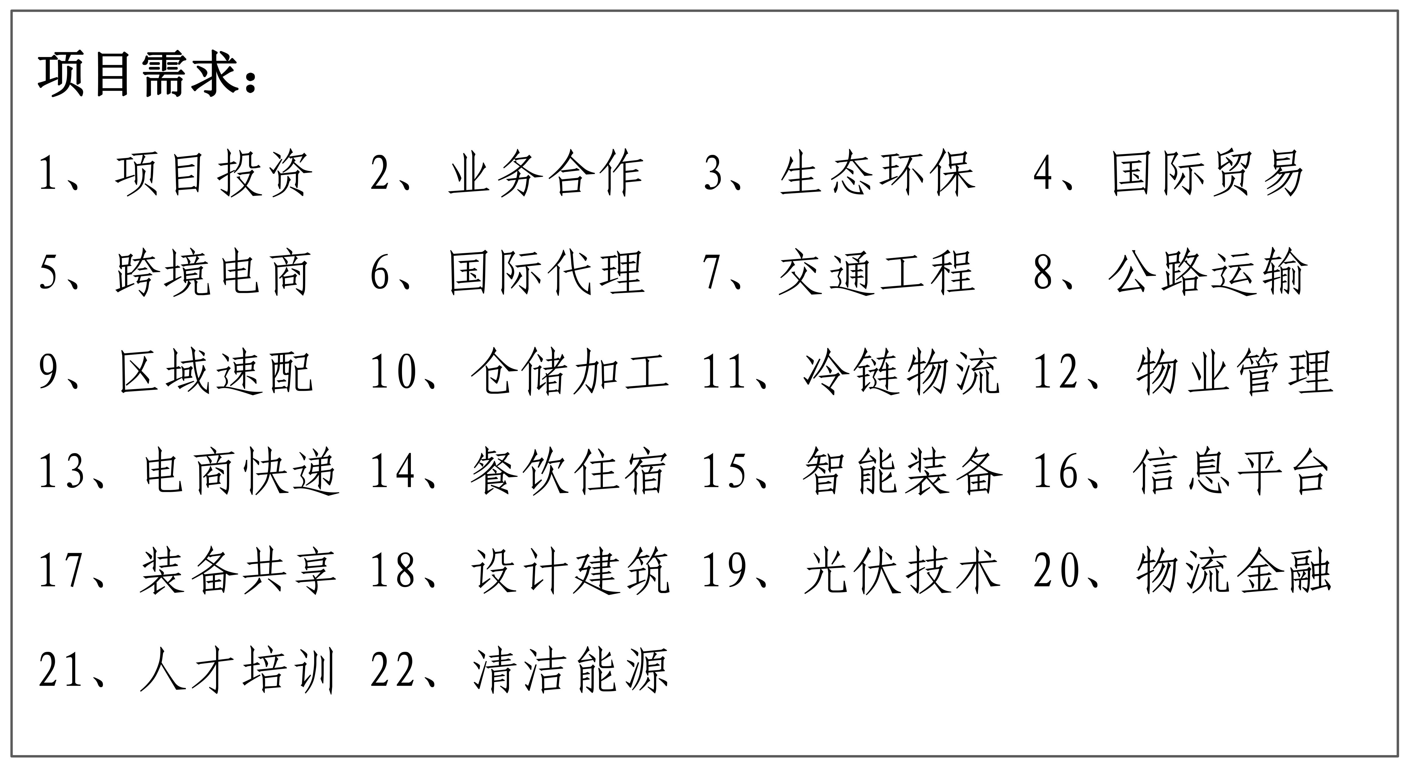 2022协会四大重点项目介绍-3.jpg